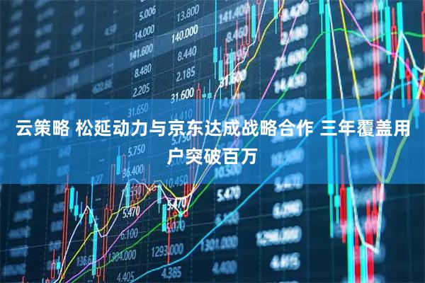 云策略 松延动力与京东达成战略合作 三年覆盖用户突破百万